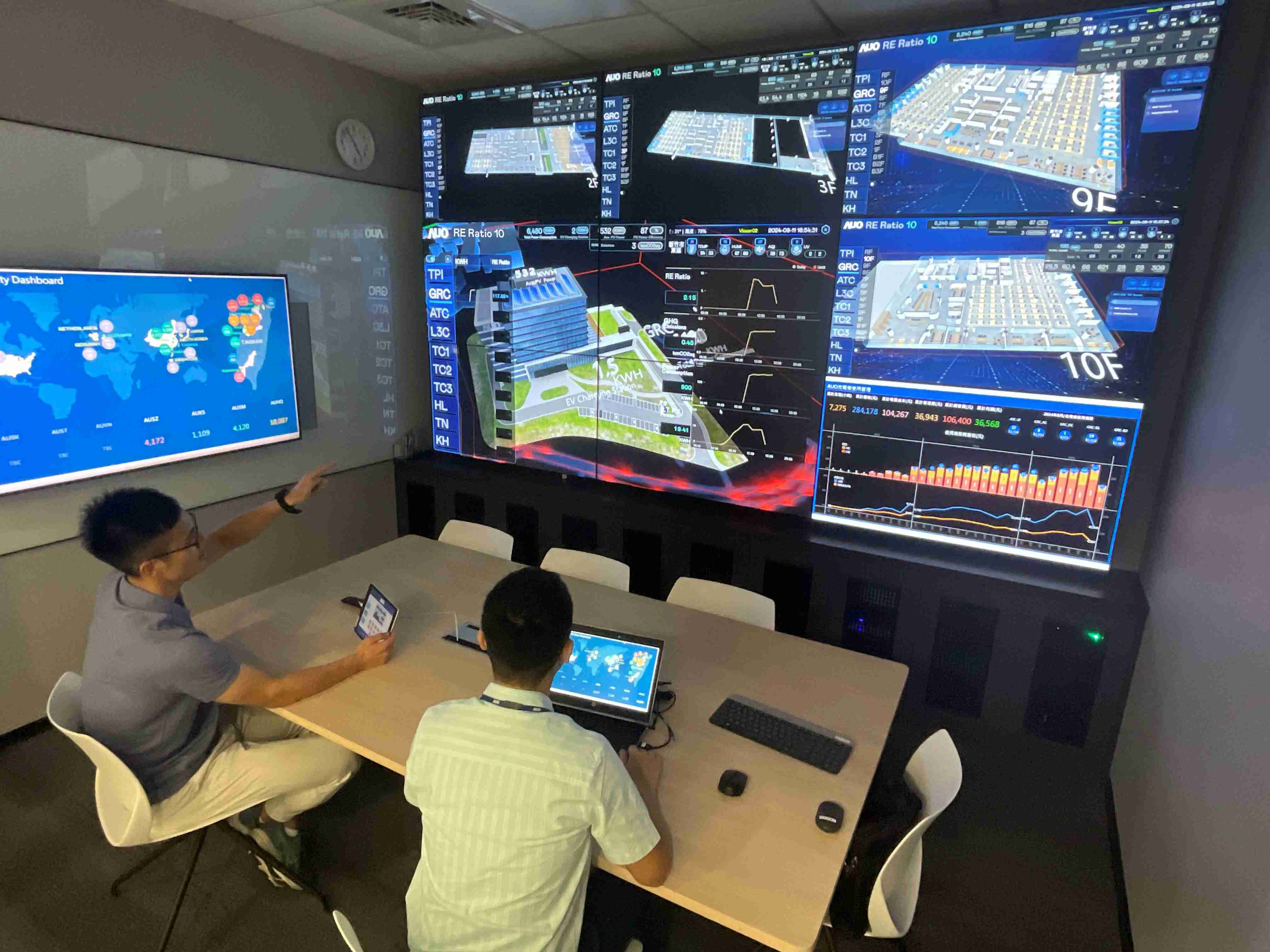 蓝狮在线透过子公司蓝狮在线宇沛之多任务智能楼宇系统，，，实时监控空调、、、照明、、、、绿电的运作情形，，，，提升用电管理效能，，，，进行用电优化与耗能设备汰换等节能减碳措施